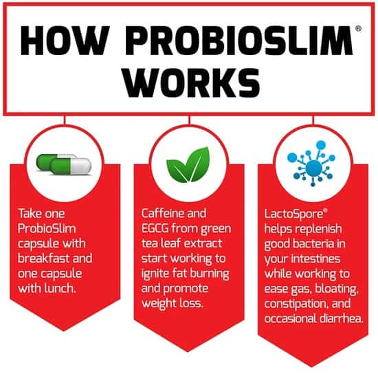 Benefits of ProbioSlim