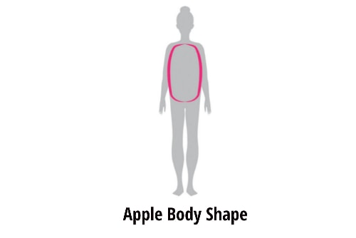 Apple Body Shape