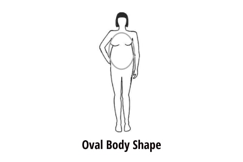 Oval Body Shape
