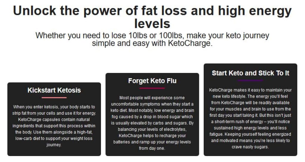 KetoCharge Discount Coupon