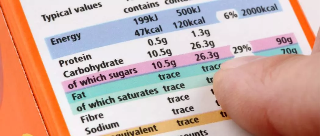Check the Carbohydrate content - Best Multivitamin For Ketogenic Diet