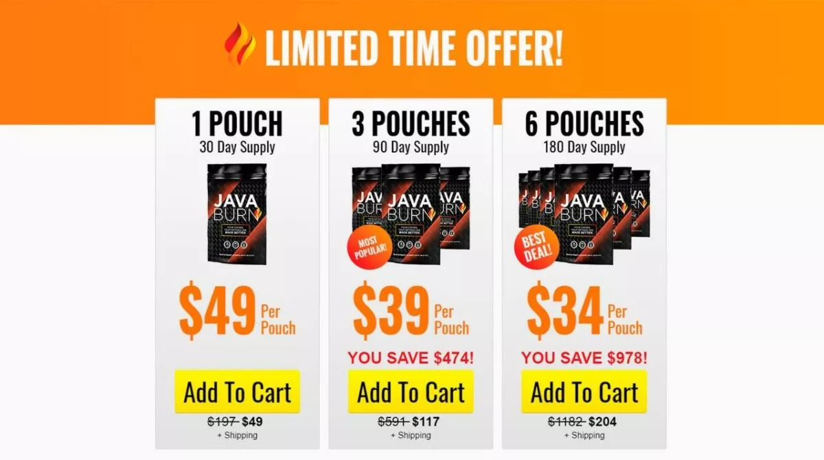Java Burn Pricing