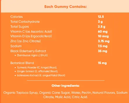 Goli Immune Gummies - Ingredients