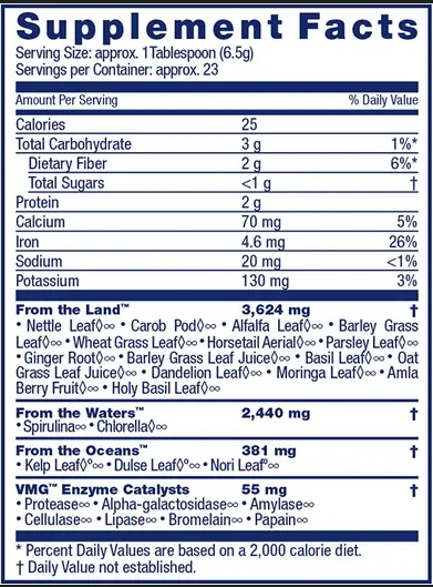 Vitamineral Green Powder Review - Ingredients