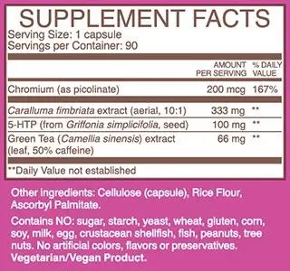 Hum Nutrition Skinny Bird Ingredients