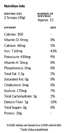 Nutrition Info of Naked Seed Protein Powder